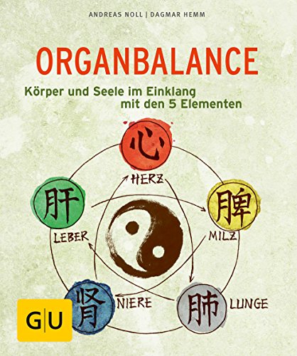 Organbalance: Körper und Seele im Einklang mit den 5 Elementen