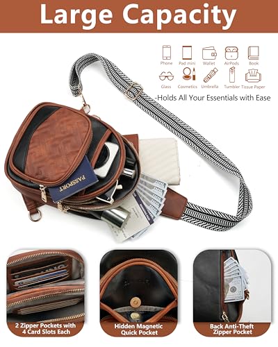 Image of Anti Theft Crossbody Bags for Women,RFID Sling Bag Travel Purse
