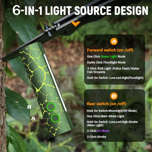 Image of Wurkkos HD01PRO 6-in-1 Flat EDC Flashlight with White, UV, Green & RGB