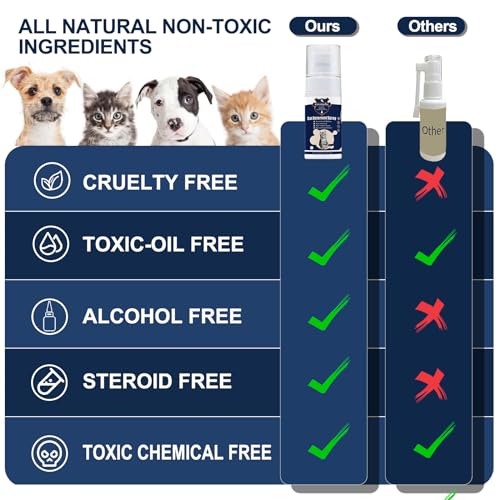 Granado Premium Cat Deterrent Spray - Safe Indoor & Outdoor Deterrent For Furniture Protection, Effective Training Aid With Natural Ingredients - Non-Toxic Anti-Scratch Formula For Cats And Kittens thumb #6