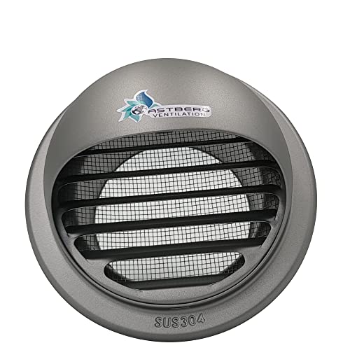 Image of ASTBERG Outer Cowl Matte Powder Coated SS304 (200mm /8 inch) (ASCN 200) Cowl with Bird mesh /Chimney Cowl /Exhaust Vent /Inline Duct Ventilation System Accessories /Cowl Cover /Vent Cap (SUS304) Steel