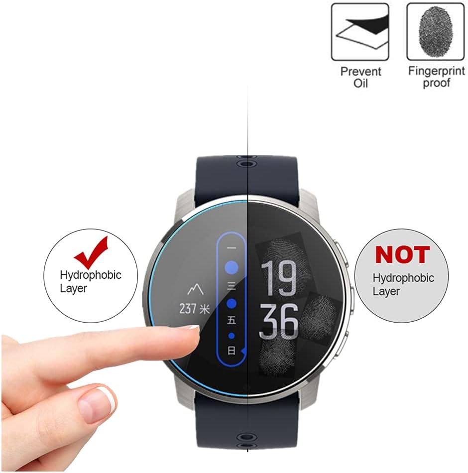 Compatible for Suunto Peak/Peak Pro Screen Martinique Ubuy