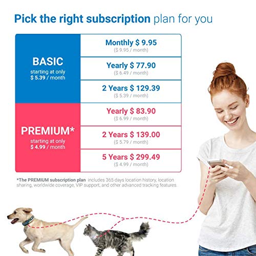 Tractive GPS Pet Tracker for Dogs - Waterproof, GPS Location & Smart Activity Tracker, Unlimited Range, Works with Any… - Image 7