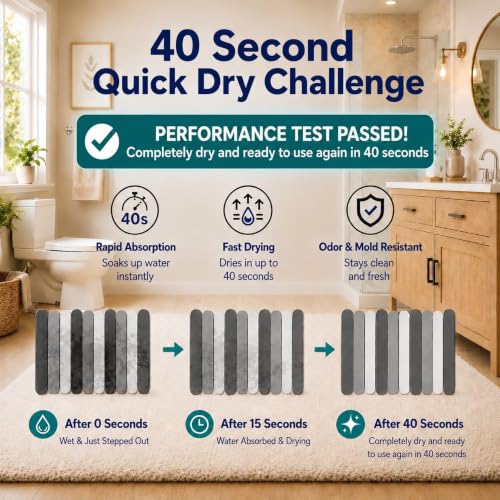 CosyVine Foldable Stone Bath Mats for Bathroom, Super Absorbent Diatomaceous Earth Bath Mats, Quick Drying Non Slip Mat, 23.6 x 15.5 Inch Folding Grey Bath Stone Mat, Easy Storage and Compact. by CosyVine - Used condition - Image 2