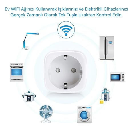 YECO SP-16 Akıllı Priz, Wi-Fi Uyumlu, Telefonla Kontrol, 16A Akım Koruma, Enerji İzleme