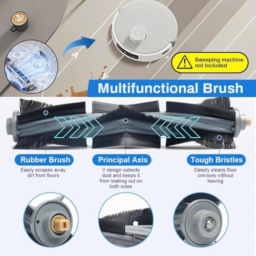 Image of Replacement Parts /Vacuum Accessories kit Compatible with ECOVACS Deebot T20 Omni /PRO /MAX T20 Pro /Max Plus 1 Main Brush, 4 Side Brushes, 2 Filters 2 Dust Bag, 2 Mop, 1 Cleaning Tool (EDT20 FULLKIT)