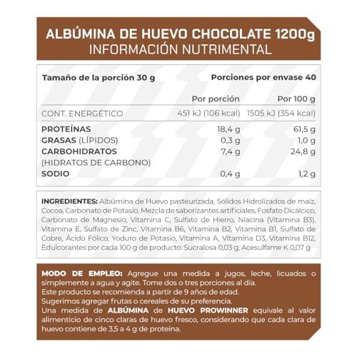 Vitamínicos, proteina de albumina de huevo gnc Marca ProWinner (2)