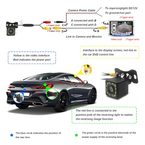 PACLVIO Car Backup Camera, Waterproof Car Rear View Camera, 12 LED 170° Wide View Angle Long License Plate Frame Camera Universal for Cars, SUV, Trucks, RV