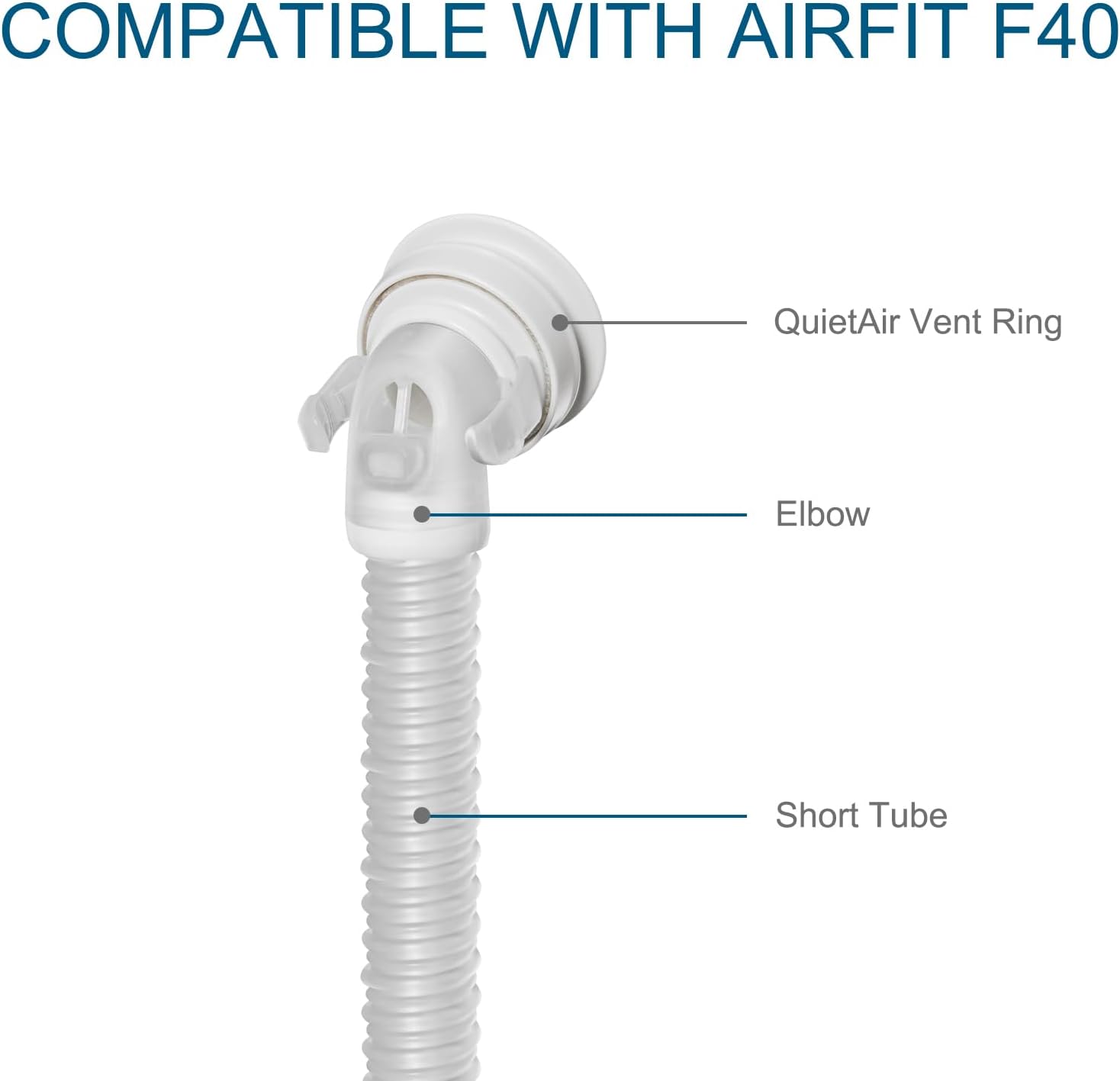 AirFit F40 Replacement QuietAir Elbow System for resmed AirFit F40 - Image 3