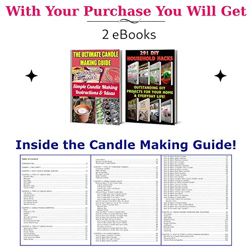 Cozyours Metal Candle Wick Centering Device, 21 Pcs & Candle Wick Stickers, 150 Pcs #TOP5