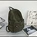Laptop Backpack for Women Travel Canvas Backpack for Women Vintage Green Aesthetic Backpack for School