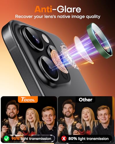 Image of TOCOL for iPhone 16 Pro Max Camera Lens Protector /iPhone 16 Pro Camera Lens Protector Tempered Glass HD Individual Scratch Resistant Cover Accessories Case Friendly 2 Pack(Alpine Green)
