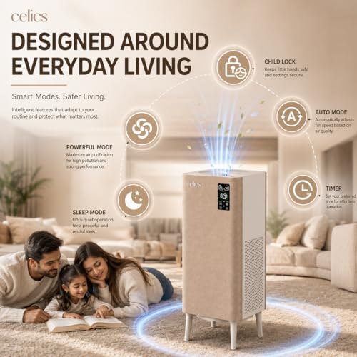 Image of Planet Series Smart Air Purifier | 6-Stage Advanced Filtration with True HEPA-13, UV-C & Ionizer | Covers Up to 2400 Sq Ft, PM2.5 AQI Display | SmartLife App + Remote Control (Cream)