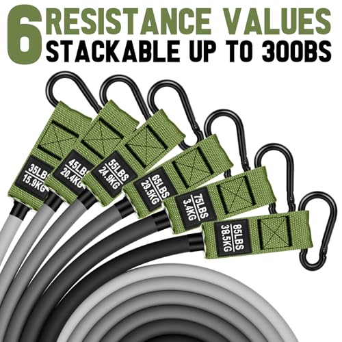 Image of Heavy Resistance Bands for Working Out, 300lbs /360lb /420lb Exercise Bands Workout Bands with Handles, Door Anchor, Ankle Straps, Home Gym Workout Equipment for Men Fitness Strength Training Stretching