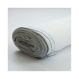 防風ネット 農業用ネット ■ホワイト JQ4 9mm目 幅2m×長さ50m 園芸用ネット 防鳥網 カラスよけ 鳥害対策 カラス対策 防獣ネット