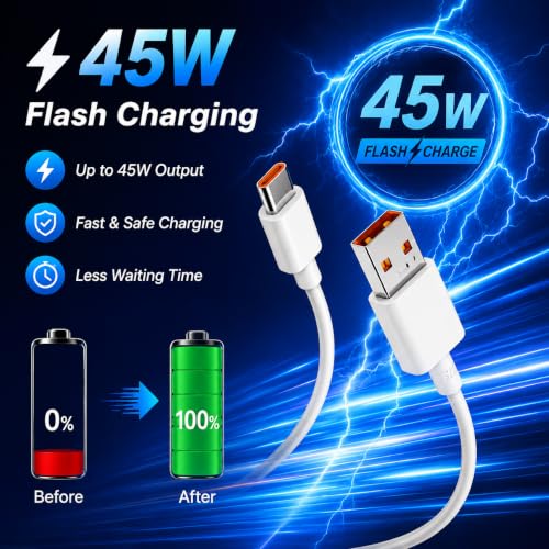 Image of 45W Flash Charging USB Type-C Cable Compatible with Infinix Note 50X, Note 50 Pro+, Note 40 Pro+, Note 40 Pro, Note 40, GT 20 Pro, Zero 40, Zero 30, Smart 9, Hot 50 Series, 1 Meter White