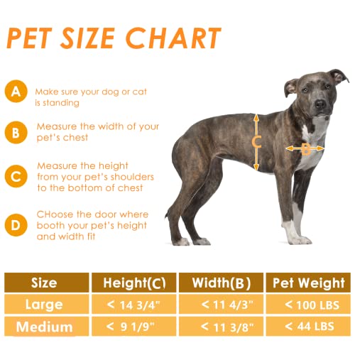 Dog Door For Interior And Exterior Doors, Upgrade Thicken Dog Doors For Large Dogs, Plastic Doggy Door And Cat Door With Security Cover And Magnetic Flap, Strong And Durable (Pets Up To 100Lb #TOP2