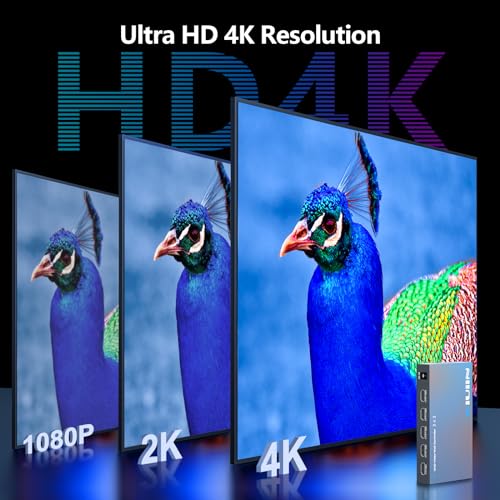 Image of 4K 30HZ 2x2 Video Wall Controller, HDMI Input with 12 Modes, 180 Rotation, Edge Masking, Audio, IR Remote and 2x2,1x2,1x3,1x4,2x1,3x1,4x1 Modes, 4 tv Screens into 1 Wall Display