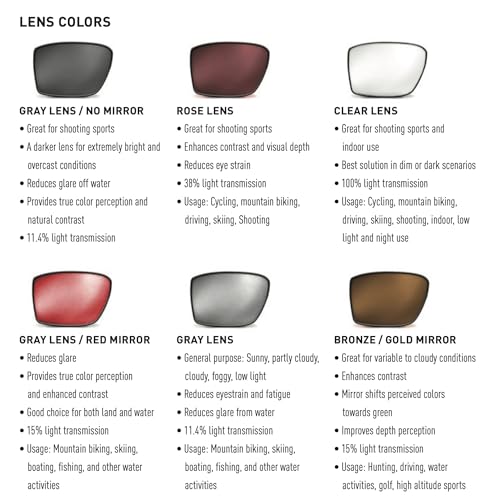 Image of Magpul Defiant Tactical Glasses Sport Sunglasses for Men