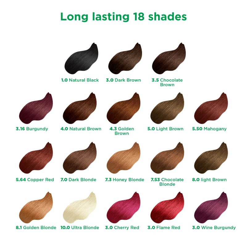 Image of Nisha Creme Hair Color, Permanent Hair Colour Mahogany, Silky & Shiny 100% Grey Coverage & Ammonia Free Color With Natural Henna Extract, 60G+60Ml