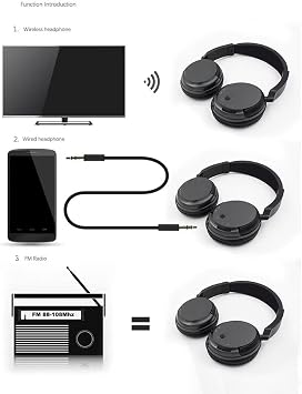 Comfortable Portable Multifunction TV Headphones,Hi-fi Stereo Over Ear Wireless Headset with FM 3.5mm Audio,2.4GHz Transmitter,RCA and 3.5mm Stereo Adapter