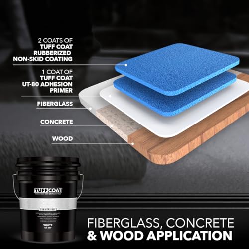 Tuff Coat UT-219 White - 5 Gallon: Submersible, Water-Based, Rubberized Non-Skid Coating