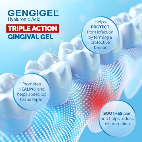 Gengigel Adult Toothpaste Gel, 20 ml