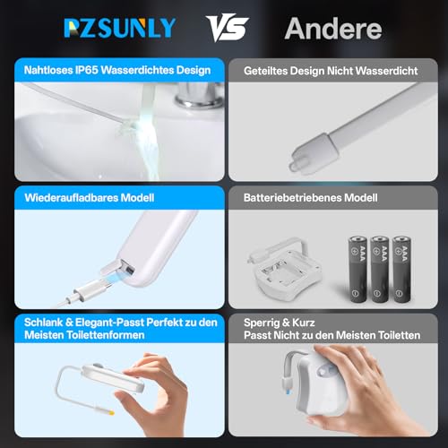 PZSUNLY Toilette Licht WC-Nachtlicht - 8 Farben Toilettenlicht mit Bewegungsmelder und IP65 Wasserdichter Funktion, 2 Stück Toilettenschüssel Nachtlicht zum Toilettenbeleuchtung