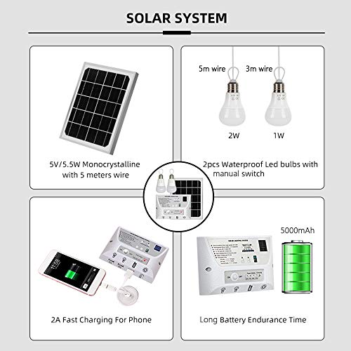 Panel solar para boiler 5 Imagen adicional