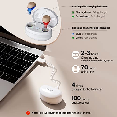 iBstone Rechargeable Hearing Aids for Seniors Adults, OTC Digital Devices for Super Nature Sound, 4 Programs for Optimal Hearing Experience, Smart Touching Operation, Quick Charge with Portable Charging Case, K21, 2025 Version