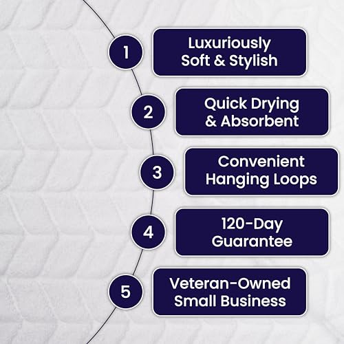 Alusa Home CHEV001 Ultra Soft & Stylish 700 Gsm Luxury Bath Towels - 100% Zero-Twist, Long-Staple Cotton - Remarkably Absorbent & Quick Drying - 6 Piece Towel Set thumb #5