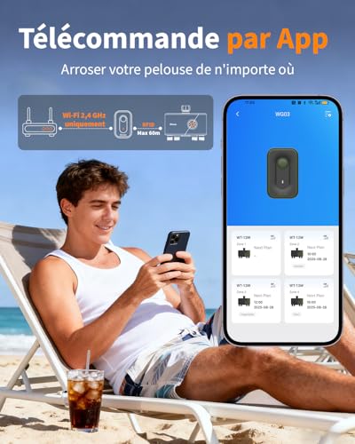 Vignette produit