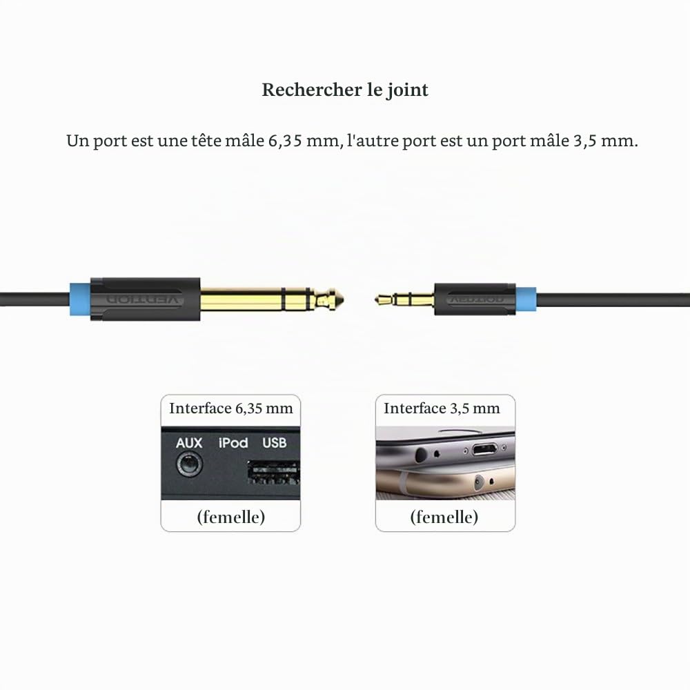 VENTION Câble Audio 3.5mm vers 6.35mm Stéréo Jack, Câble Jack TRS 6.35 Mâle vers 3.5 Mâle pour Guitare, Haut Parleurs, Table de Mixage, Amplificateurs Cinéma Maison (0.5m/1.6ft)
