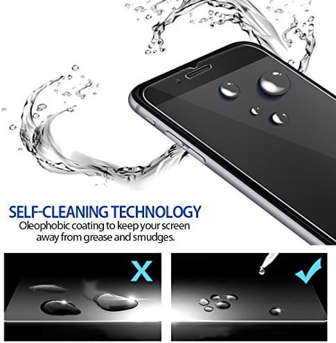 iCarez Tempered Glass Screen Protector for Galaxy Note 5, 1-Pack