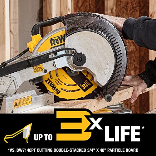 Review de Discos Dewalt los mejores 5. 27 Imagen adicional