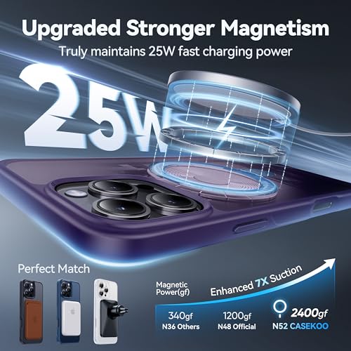 Image of CASEKOO Ultra-Magnetic Stand for iPhone 16 Pro Case, Shockproof, Purple | [Military Drop Protection] [Compatible with MagSafe] Translucent Matte Slim Ring Holder Case for iPhone 16 Pro 6.3 Inch