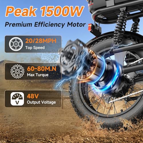 Image of 1500W Peak Electric Bike for Adults, 20 inch x4.0 Fat Tire Ebike, Class 2 Moped Style All-Terrain Electric Bicycle with Advanced Suspension, UL 2849 Certified Removable Battery