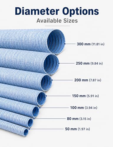 Drain Français flexible perméable 80mm pour infiltration d'eau efficace