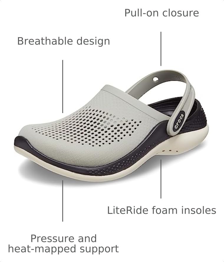 Image of Crocs Unisex Adult Literide 360 Clog