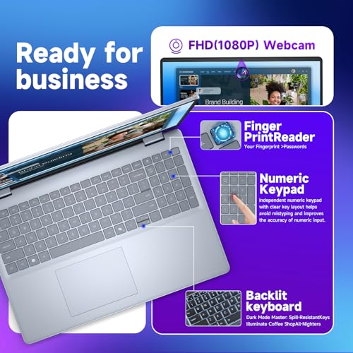 Dell 16-Inch Touchscreen Laptop Computer – Intel 10-Core 7 150U, 64GB DDR5 RAM, 2TB SSD, 16" FHD+ Anti-Glare, Ai Copilot, Fingerprint, Backlit KB, Win 11 Pro, for Business & Student, w/Accessories