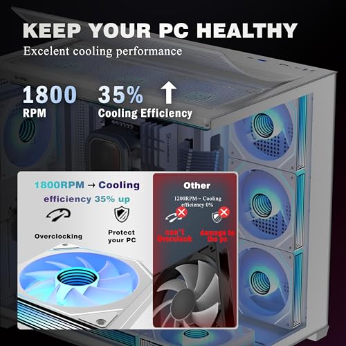 Caja PC ATX ventilada con cristal templado para enfriar componentes gaming 6