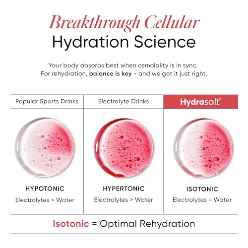 Wellbeing Nutrition HydraSalt Electrolyte Drink with Zero Added Sugar | 5 Electrolytes & 3 Vitamins for Instant Hydration, Energy, Performance & Recovery, Raspberry Lemon Flavor 90g, Pack of 15