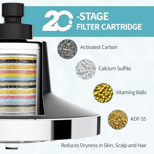 Image of SR SUN RISE Filtered Shower Head with Filters, 20-Stage Shower Head Filter for Hard Water, Fixed Showerhead with Easy-Replace Cartridge to Remove Chlorine & Heavy Metals (7-Inch, Chrome)