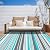 Outdoor Patio Rug Waterproof Camping - Outdoor Rugs Carpet, Plastic Straw Area Rug for Patios Clearance RV, Outside Porch Rug Balcony RV Rug Deck Rug for Camper, Blue and Grey 4x6 ft