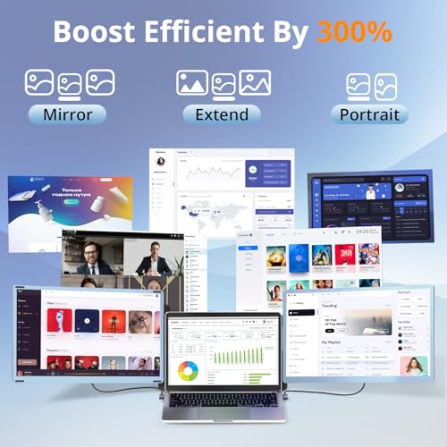 Image of Laptop Screen Monitor Extender, Wider 1080P FHD Portable Monitor for Laptop, Built-in Speaker and Adjustable Backstand, Triple Screen Extender Compatible with Wins /MacOS /Chrome