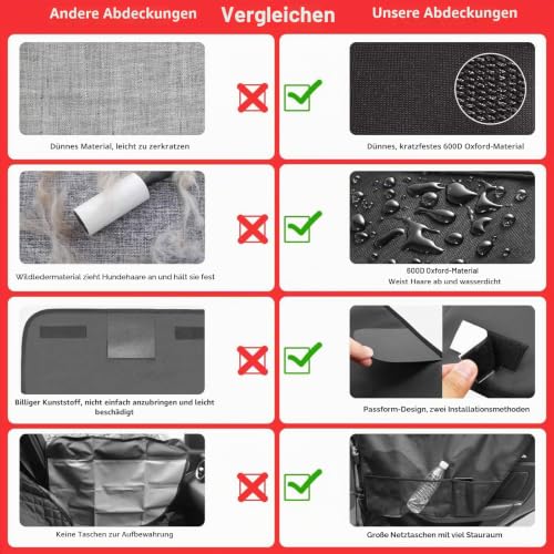 BASELIFE Autotür Schutzfolie Matte,autotür Schutz Hund,Autotürabdeckung Anti-Scratch Fahrzeug Tür Abdeckung Pad Hund, Kratzfest und maschinenwaschbar, sicher für Hunde, für alle geeignet, 2 Stück