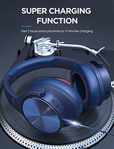 ایگرد | قیمت و خرید Wireless Noise Cancelling Headphones Bluetooth 5.0, Mixcder  E9 PRO Foldable Over Ear Headset with Microphone, Quick Charge, aptX LL, 35  Hours Playtime - Blue