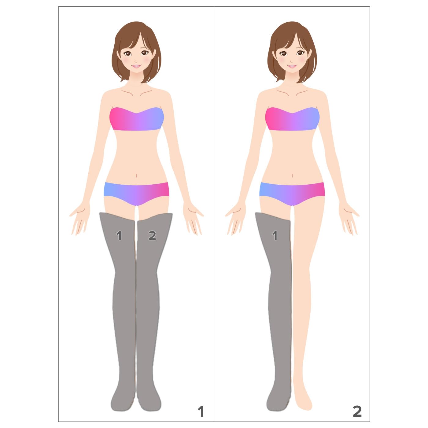 MESIS Presoterapia profesional y doméstica PressoMassaggio Plus+ SIX6 (Basic con 2 botas)