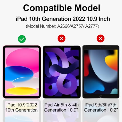 Yongmai 2 Pack - Blue Light Blocking Screen Protector For Ipad 10.9 Inch Tablet (2022 Released, 10Th Gen, A2696/A2757/A2777), Anti-Blue Light Anti-Glare Ipad 10.9 Inch Tablet Screen Protector Anti-Fingerprint thumb #1