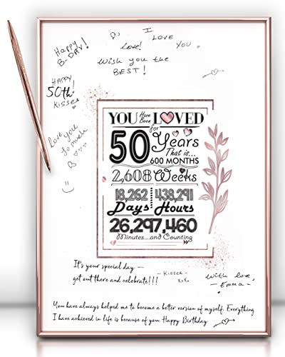 Framed 50th Guest Book Alternative 12'X16' - 50th Birthday Decorations for Women - Ready to Hang & Stand Rose Gold Aluminum Frame - Pen Included, 50th Birthday Gifts for Women